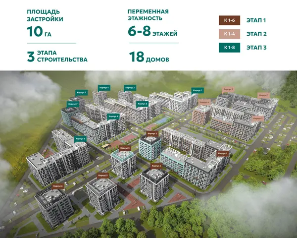 Рендер: ЖК «Соседи»