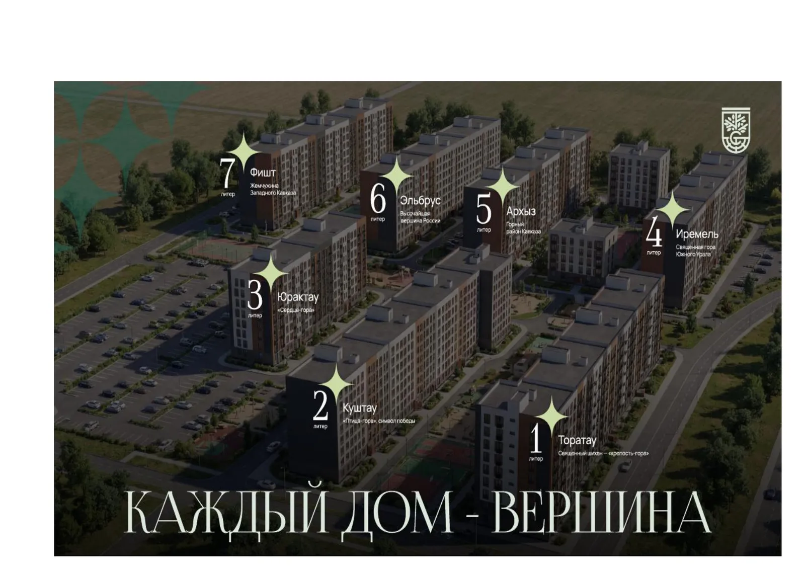 Рендер: ЖК «Семь Вершин»